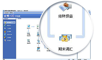 金蝶是領先的企業管理軟件及ERP云服務商,包括金蝶ERP軟件、金蝶在線會計、金蝶財務軟件、金蝶云ERP等。電話:13335275299