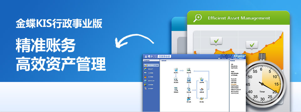 金蝶是領先的企業管理軟件及ERP云服務商,包括金蝶ERP軟件、金蝶在線會計、金蝶財務軟件、金蝶云ERP等。電話:13335275299
