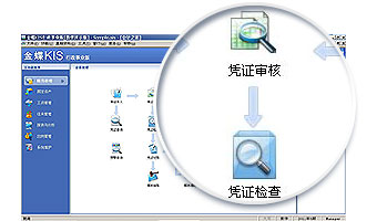 金蝶是領先的企業管理軟件及ERP云服務商,包括金蝶ERP軟件、金蝶在線會計、金蝶財務軟件、金蝶云ERP等。電話:13335275299