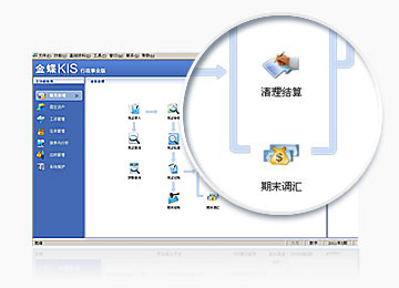 金蝶是領先的企業管理軟件及ERP云服務商,包括金蝶ERP軟件、金蝶在線會計、金蝶財務軟件、金蝶云ERP等。電話:13335275299