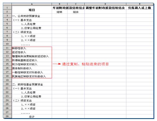 金蝶是領先的企業管理軟件及ERP云服務商,包括金蝶ERP軟件、金蝶在線會計、金蝶財務軟件、金蝶云ERP等。電話:13335275299