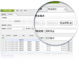 金蝶是領先的企業管理軟件及ERP云服務商,包括金蝶ERP軟件、金蝶在線會計、金蝶財務軟件、金蝶云ERP等。電話:13335275299