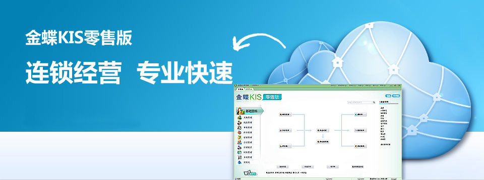 金蝶是領先的企業管理軟件及ERP云服務商,包括金蝶ERP軟件、金蝶在線會計、金蝶財務軟件、金蝶云ERP等。電話:13335275299
