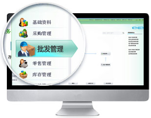 金蝶是領先的企業管理軟件及ERP云服務商,包括金蝶ERP軟件、金蝶在線會計、金蝶財務軟件、金蝶云ERP等。電話:13335275299