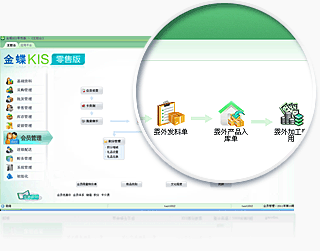 金蝶是領先的企業管理軟件及ERP云服務商,包括金蝶ERP軟件、金蝶在線會計、金蝶財務軟件、金蝶云ERP等。電話:13335275299