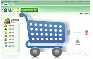 金蝶是領先的企業管理軟件及ERP云服務商,包括金蝶ERP軟件、金蝶在線會計、金蝶財務軟件、金蝶云ERP等。電話:13335275299