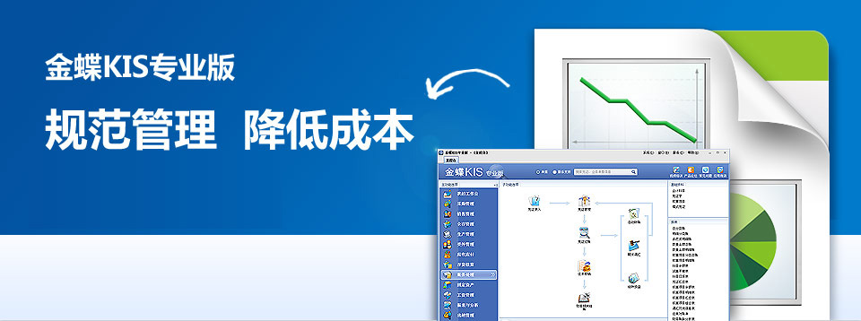 金蝶是領先的企業管理軟件及ERP云服務商,包括金蝶ERP軟件、金蝶在線會計、金蝶財務軟件、金蝶云ERP等。電話:13335275299