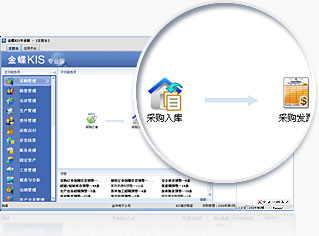 金蝶是領先的企業管理軟件及ERP云服務商,包括金蝶ERP軟件、金蝶在線會計、金蝶財務軟件、金蝶云ERP等。電話:13335275299