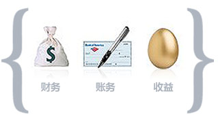 金蝶是領先的企業管理軟件及ERP云服務商,包括金蝶ERP軟件、金蝶在線會計、金蝶財務軟件、金蝶云ERP等。電話:13335275299