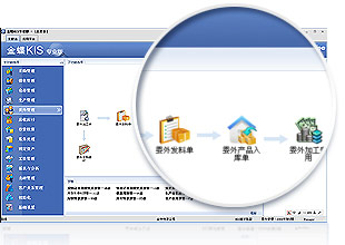 金蝶是領先的企業管理軟件及ERP云服務商,包括金蝶ERP軟件、金蝶在線會計、金蝶財務軟件、金蝶云ERP等。電話:13335275299